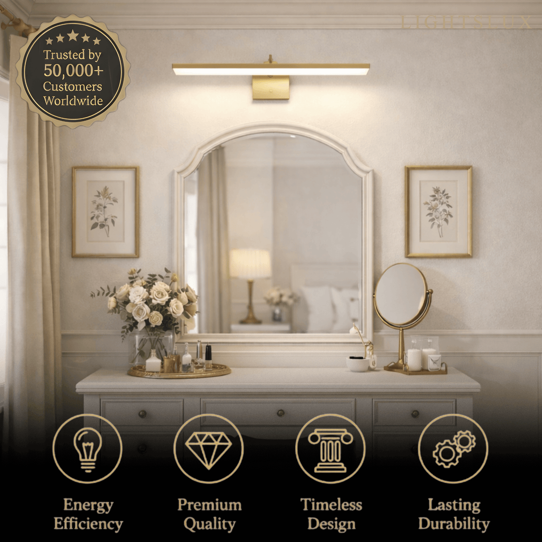 Arcato Modern Vanity Light – Horizontal Light Bar in Matte Black/Brushed Gold for Bathroom